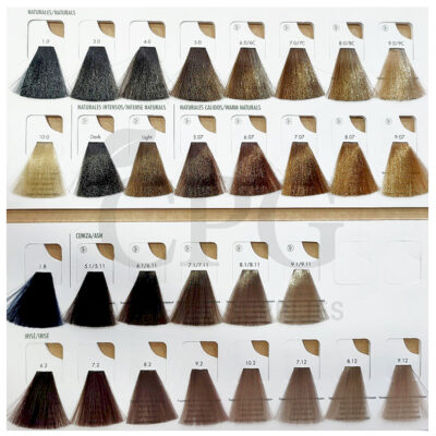 Carta-de-Tonos-Coloracion-Biopygma-Driza