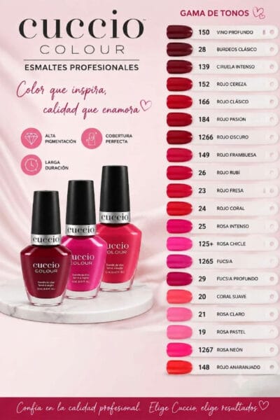 Colección Completa de Esmaltes Rojos Cuccio Colour (20 tonos)